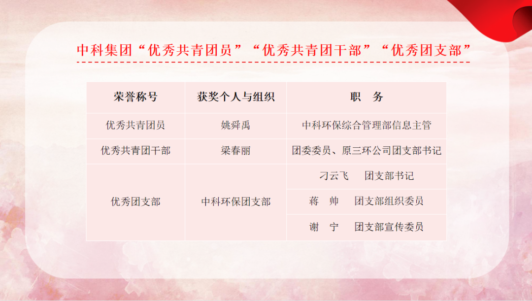 1692242508748065545.png 1692242508748065545.png