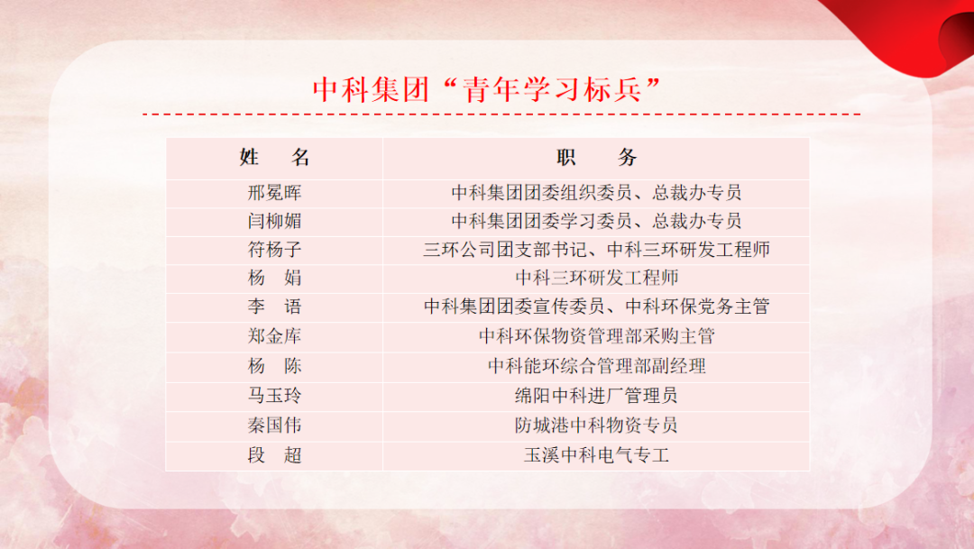 1692242542475047618.png 1692242542475047618.png