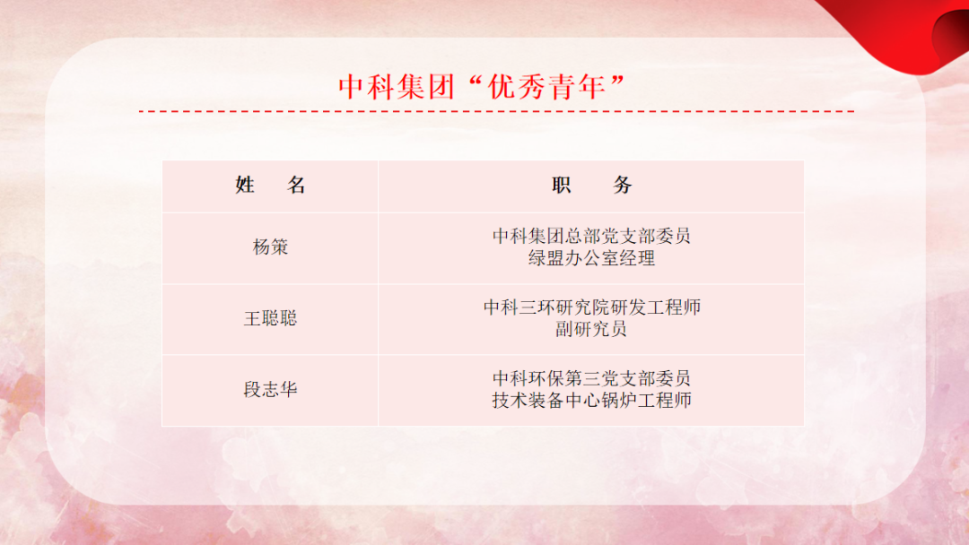 1692242599930089147.png 1692242599930089147.png